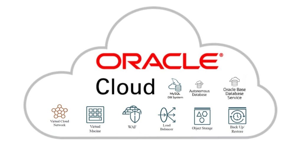 Oracle Cloud Journey